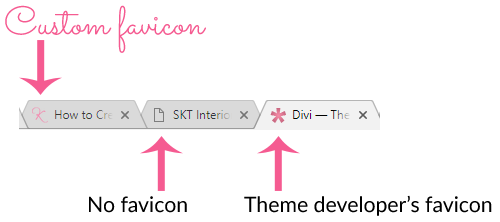 Wordpress setup mistakes: favicon